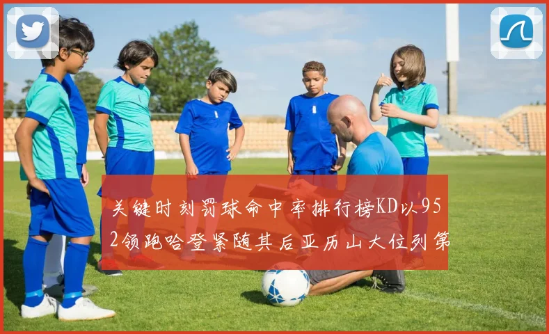 关键时刻罚球命中率排行榜KD以952领跑哈登紧随其后亚历山大位列第六